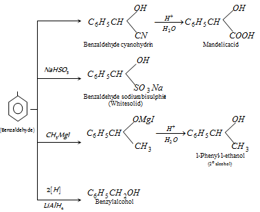 1053_chemical properties of benzaldehyde1.png